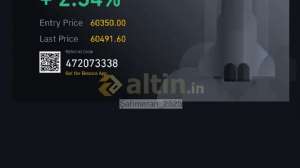 �ahmeran_2525, 10.10.2024 00:03:38 Tarihli Grafik