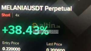 ahmeran_2525, 11.11.2025 00:41:07 Tarihli Grafik