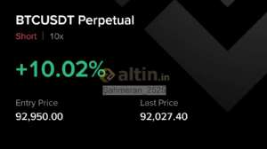 ahmeran_2525, 28.11.2025 17:46:04 Tarihli Grafik