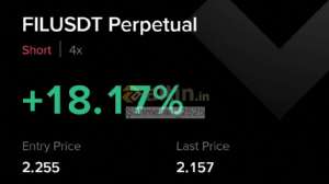 �ahmeran_2525, 7.11.2025 09:55:04 Tarihli Grafik