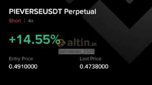 Şahmeran_2525, 1.12.2025 00:17:19 Tarihli Grafik