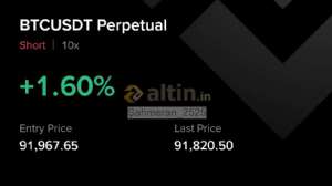 Şahmeran_2525, 2.12.2025 21:53:09 Tarihli Grafik