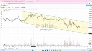 Şahmeran_2525, 13.3.2025 22:47:36 Tarihli Grafik