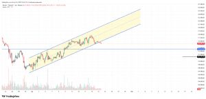 Şahmeran_2525, 21.9.2025 19:55:06 Tarihli Grafik