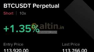 Şahmeran_2525, 29.9.2025 18:33:31 Tarihli Grafik