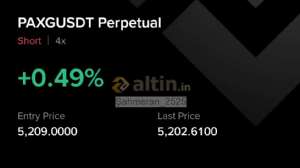 �ahmeran_2525, 28.1.2026 00:54:07 Tarihli Grafik