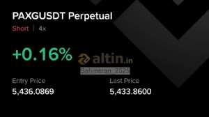 Şahmeran_2525, 29.1.2026 01:10:55 Tarihli Grafik