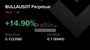 Şahmeran_2525, 30.1.2026 21:51:27 Tarihli Grafik