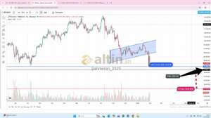 �ahmeran_2525, 31.1.2026 22:44:56 Tarihli Grafik