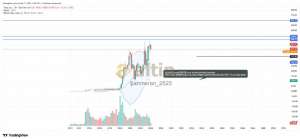 �ahmeran_2525, 17.2.2026 12:20:50 Tarihli Grafik