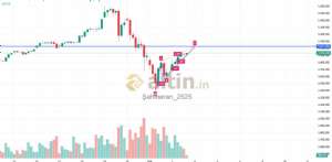 �ahmeran_2525, 3.2.2026 16:33:58 Tarihli Grafik