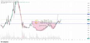 �ahmeran_2525, 19.3.2026 00:13:10 Tarihli Grafik