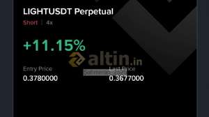 �ahmeran_2525, 24.3.2026 00:31:15 Tarihli Grafik