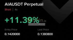 �ahmeran_2525, 29.3.2026 22:21:41 Tarihli Grafik