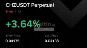 Şahmeran_2525, 29.3.2026 00:10:32 Tarihli Grafik