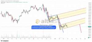 Şahmeran_2525, 30.3.2026 14:06:43 Tarihli Grafik