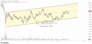 �ahmeran_2525, 14.4.2026 00:45:13 Tarihli Grafik