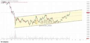 �ahmeran_2525, 17.4.2026 20:21:10 Tarihli Grafik