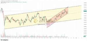 �ahmeran_2525, 20.4.2026 21:54:33 Tarihli Grafik