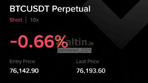 �ahmeran_2525, 20.4.2026 22:21:52 Tarihli Grafik