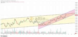 �ahmeran_2525, 22.4.2026 23:49:02 Tarihli Grafik