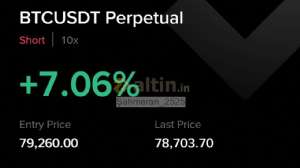 �ahmeran_2525, 22.4.2026 23:18:59 Tarihli Grafik