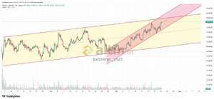 �ahmeran_2525, 22.4.2026 16:18:38 Tarihli Grafik