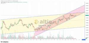 �ahmeran_2525, 26.4.2026 21:27:34 Tarihli Grafik