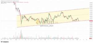 �ahmeran_2525, 2.4.2026 16:27:06 Tarihli Grafik