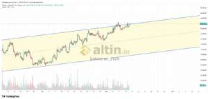 �ahmeran_2525, 11.5.2026 22:57:09 Tarihli Grafik