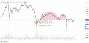 Şahmeran_2525, 31.5.2026 20:20:44 Tarihli Grafik