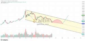�ahmeran_2525, 13.6.2026 23:28:08 Tarihli Grafik