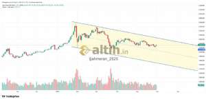 �ahmeran_2525, 1.6.2026 11:40:41 Tarihli Grafik