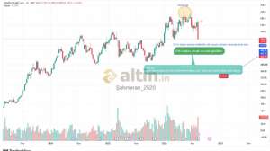 �ahmeran_2525, 13.8.2026 14:08:08 Tarihli Grafik