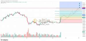 �ahmeran_2525, 20.8.2026 23:27:10 Tarihli Grafik