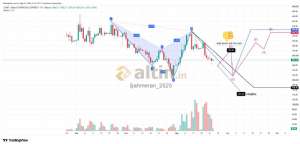 �ahmeran_2525, 23.8.2026 23:43:59 Tarihli Grafik