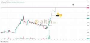 �ahmeran_2525, 30.8.2026 23:01:49 Tarihli Grafik
