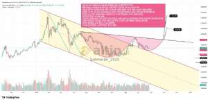 �ahmeran_2525, 26.9.2026 22:49:14 Tarihli Grafik