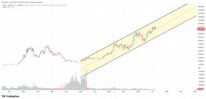 �ahmeran_2525, 23.8.2025 20:55:40 Tarihli Grafik