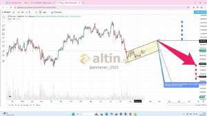 �ahmeran_2525, 13.1.2026 21:19:40 Tarihli Grafik