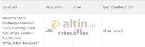 virtuousness, 12.1.2023 17:24:16 Tarihli Grafik