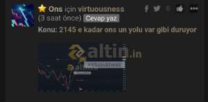 virtuousness, 4.12.2023 02:44:17 Tarihli Grafik