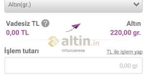virtuousness, 31.1.2023 15:19:55 Tarihli Grafik