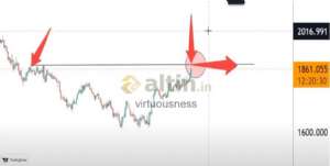 virtuousness, 4.1.2023 14:10:40 Tarihli Grafik