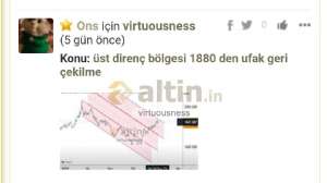 virtuousness, 9.1.2023 16:03:15 Tarihli Grafik