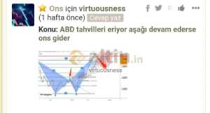 virtuousness, 13.3.2023 01:44:26 Tarihli Grafik