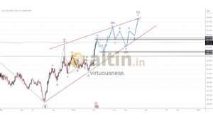 virtuousness, 8.3.2024 22:58:30 Tarihli Grafik