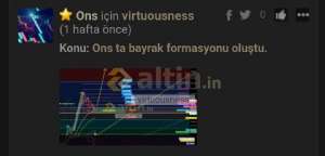 virtuousness, 15.5.2024 21:43:39 Tarihli Grafik
