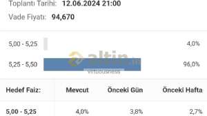 virtuousness, 22.5.2024 22:23:55 Tarihli Grafik
