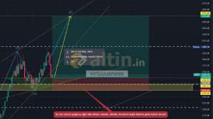 virtuousness, 31.5.2024 18:31:43 Tarihli Grafik